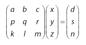 Cara Menyelesaikan Sistem Persamaan Linear (SPL) dengan Matriks