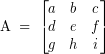 \[ \textrm{A} \; = \; \begin{bmatrix} a & b & c \\ d & e & f \\ g & h & i \end{bmatrix} \]