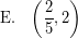 \[ \textrm{E.} \; \; \; \left( \frac{2}{5}, 2 \right) \]