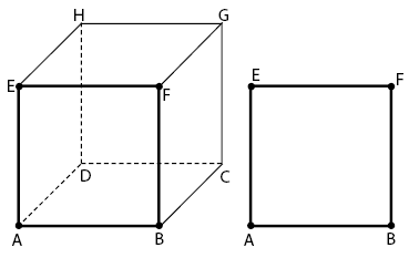 Bidang berimpit