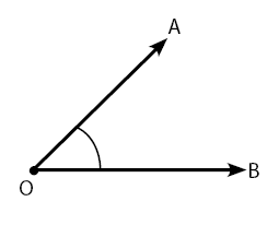 Contoh Soal Garis dan Sudut | idschool