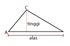 segitiga