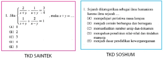 Petunjuk Khusus SBMPTN