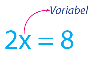 Persamaan Linear Satu Variabel