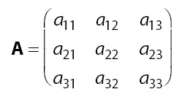 Matriks Ordo 3