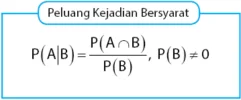 Peluang Kejadian Besyarat