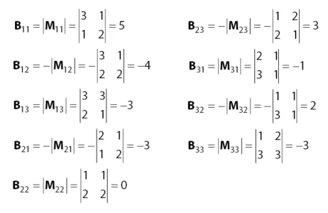 Matriks Kofaktor