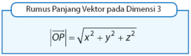 Rumus Panjang Vektor di Ruang Dimensi Tiga