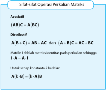 Operasi Hitung pada Matriks dan Sifat-sifatnya