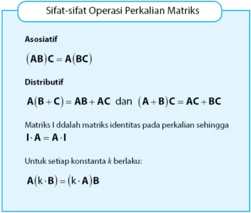 Operasi Hitung pada Matriks dan Sifat-sifatnya