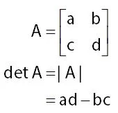 determinan matriks A