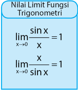 Limit fungsi trigonometri