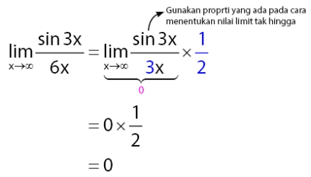 limit tak hingga bentuk trigonometri