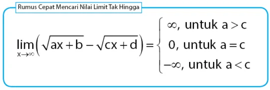 Rumus Cepat Limit Tak HIngga