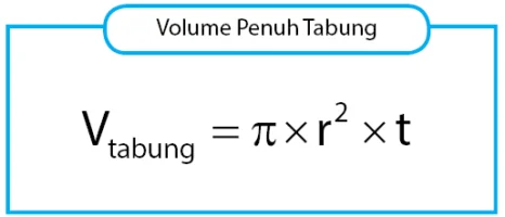 Rumus volume tabung