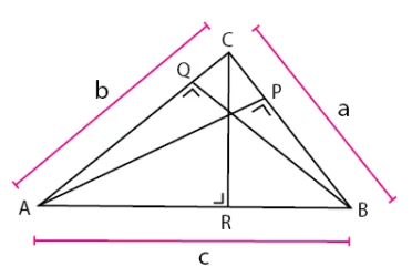 Fungsi sinus