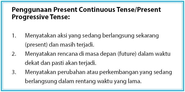 Pengertian Present Continuous Tense