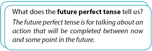 Pengertian future perfect tense