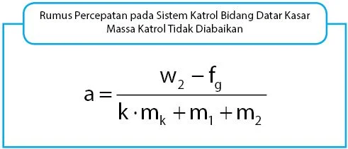 Rumus percepatan pada sistem katrol bidang datar kasar untuk masa katrol tidak diabaikan