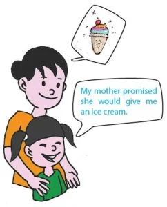 Contoh kalimat past future tense