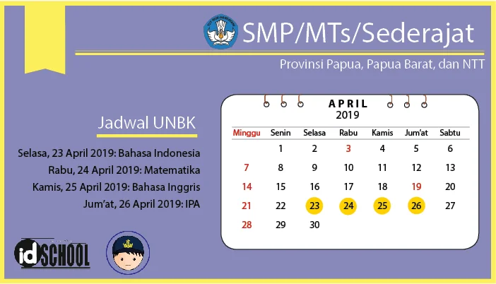 Jadwal UN 2019 SMP Papua Papua Barat NTT