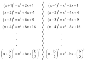 menyelesaikan persamaan kuadrat dengan melengkapkan kuadrat sempurna