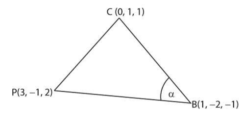 Soal Un Trigonometri