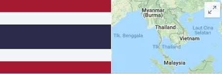 Negara dan Bendera Thailand