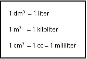 nilai 1 liter sama dengan 1 desimeter kubik
