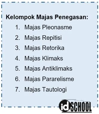 Majas Penegasan
