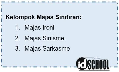 Majas Sindiran