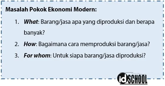 Masalah Pokok Ekonomi Modern
