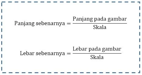 Rumus Panjang dan Lebar Sebenarnya