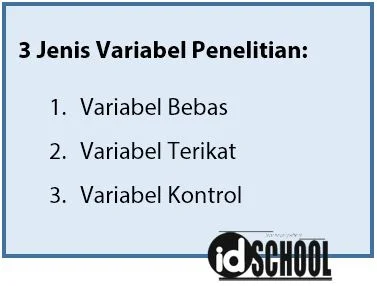 3 Jenis Variabel Penelitian