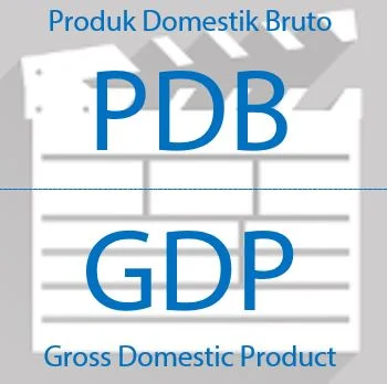 GDP atau PDB