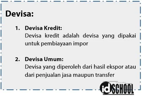 Jenis Devisa