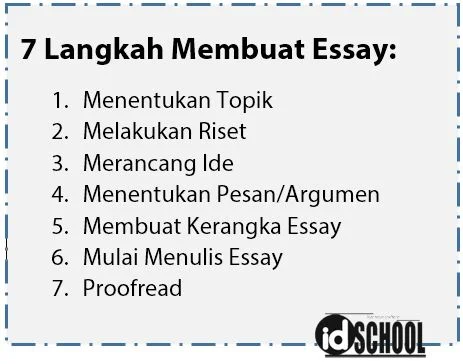 Langkah - Langkah Membuat Essay