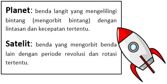 Planet dan Satelit