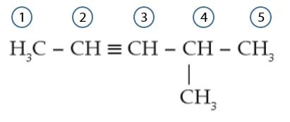 4 - metil - 2 - pentuna