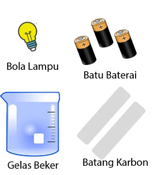 Alat dan Bahan Praktikum Daya Hantar Listrik dari Larutan