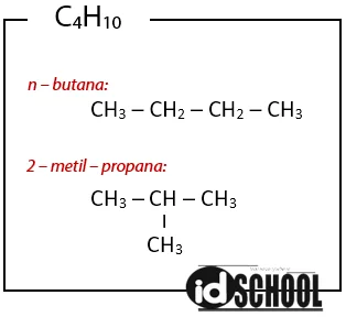 Isomer Senyawa Hidrokarbon
