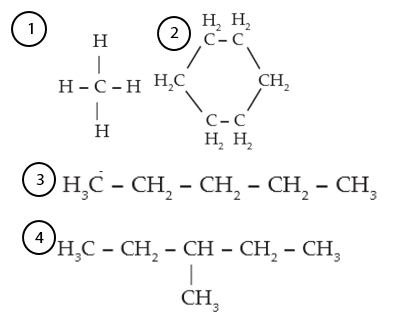 Hidrokarbon adalah.... homolog dimaksud yang deret pada apa yang