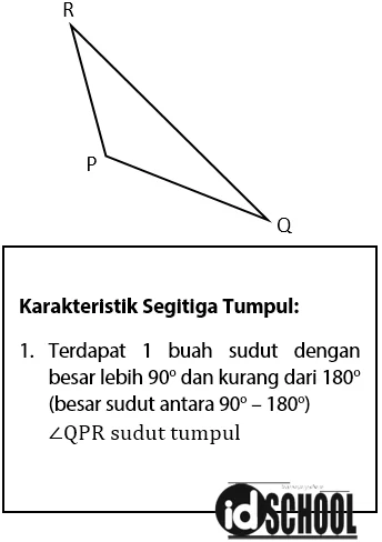 Sifat - Sifat Segitiga Tumpul