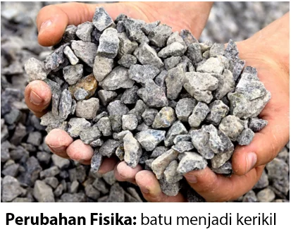 Perubahan Fisika