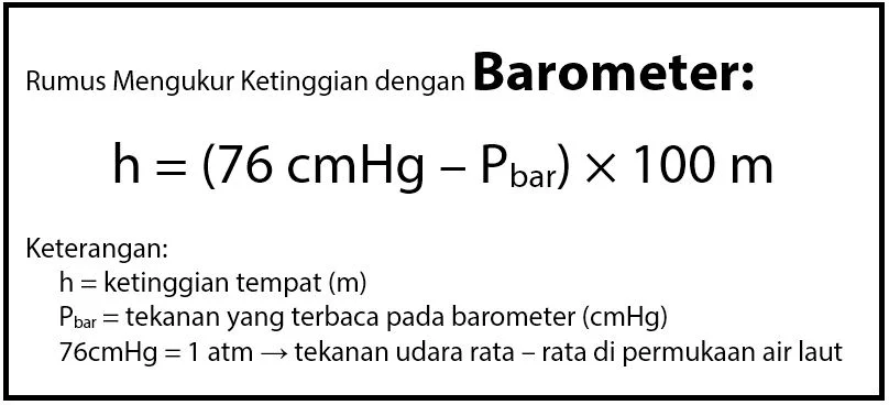 Rumus Tekanan Udara dengan Barometer