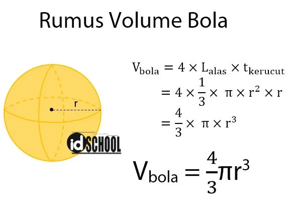 Rumus Volume Bola Pejal