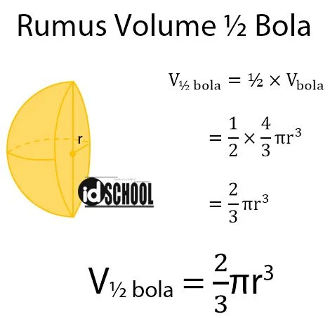 Rumus Volume Setengah Bola Pejal