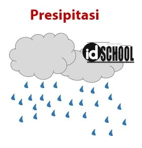 Presipitasi