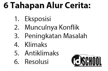 6 Tahapan Alur Cerita atau Plot