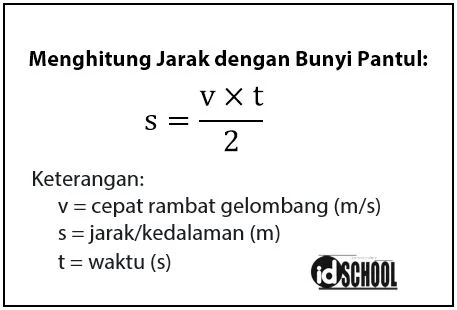 Rumus Menghitung Jarak atau Kedalaman dengan Bunyi Pantul